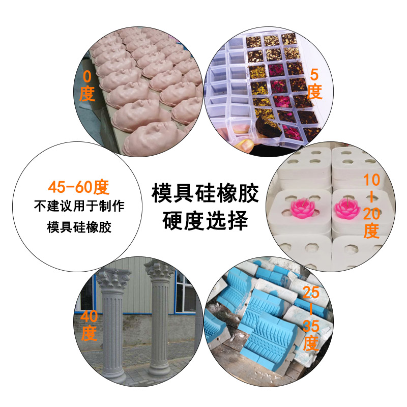 模具硅膠 模具硅膠